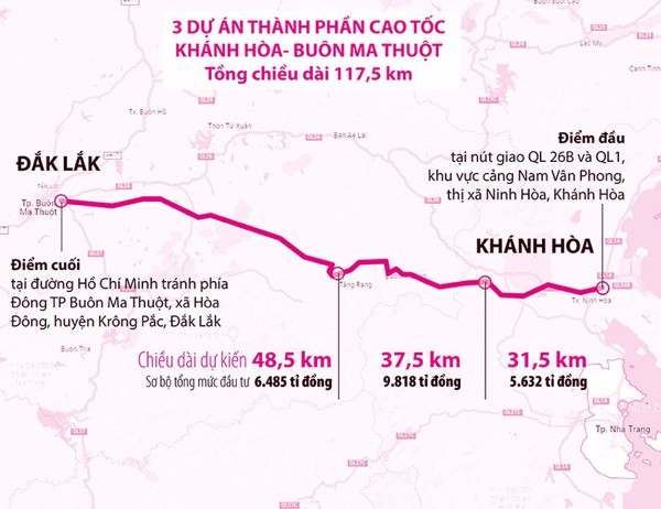 Đường cao tốc Khánh Hoà - Buôn Ma Thuột: Chính phủ trình Quốc hội quyết định chủ trương đầu tư đường cao tốc Khánh Hòa - Buôn Ma Thuột 