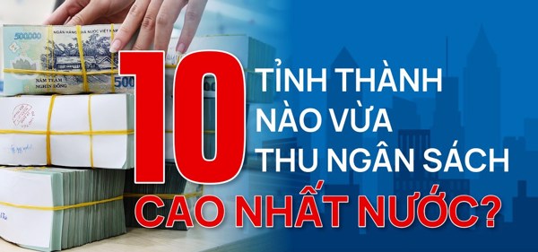 Thu ngân sách Nhà nước năm 2023