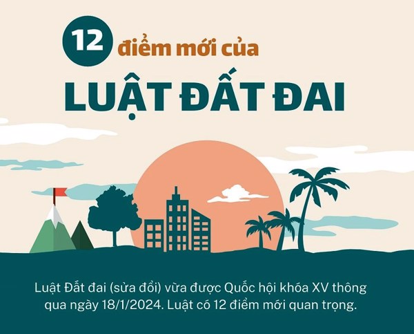 Luật đất đai 2024 và những điểm mới