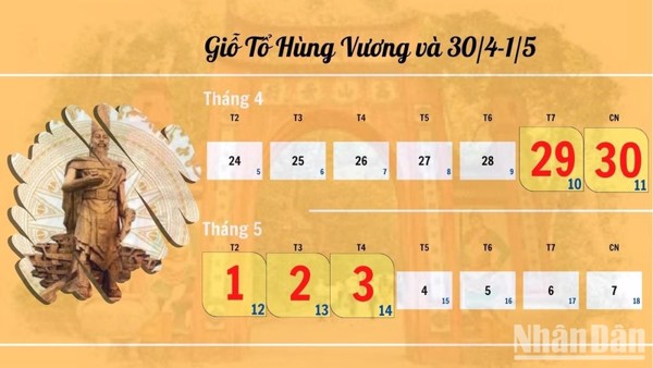 Giỗ Tổ Hùng vương năm 2023